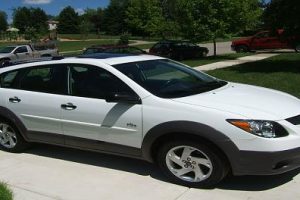 Which Car Should I Sell – Results