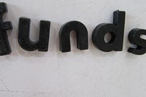 How to Buy a Mutual Fund