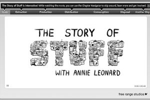 The Story of Stuff & its Impact on your Personal Finances