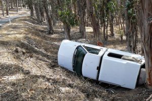 Which Type of Auto Insurance Covers you if at Fault in an Accident?