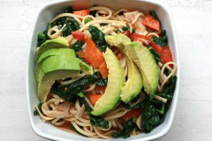 Want to Lower your Food Costs? Become a Vegetarian