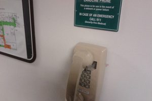 Get Rid of your Landline or ISP VOIP. Now! Here’s How.