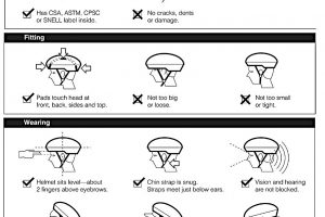 Bike Commuter Gear & Tips To Enhance your Safety & Enjoyment