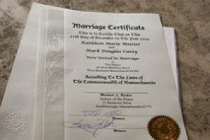 IRS Now Recognizes Same-Sex Marriages for Federal Tax Purposes