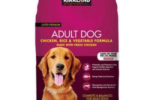 Costco Kirkland Dog Food & Cat Food Review (Ingredients & Price Comparisons)