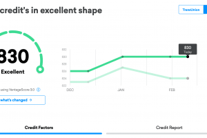 Credit Karma Adds Free Equifax Credit Scores and Reports