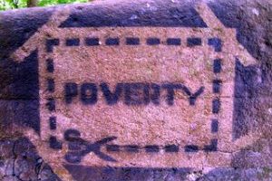 What is the 2026 US Poverty Line? (Federal Poverty Line)