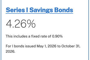 New Series I Bond Rate for May 2026 – November 2026: 4.26%