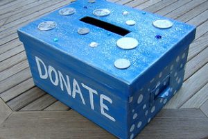 The Charitable Donation Deduction Crash that Few Saw Coming