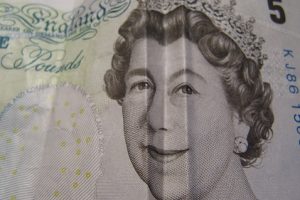 Income & Happiness Studies: How much is Enough?