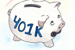 What is the Maximum Employer 401K Contribution in 2025 & 2026?