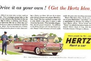 Do you Need to Buy Rental Car Insurance?